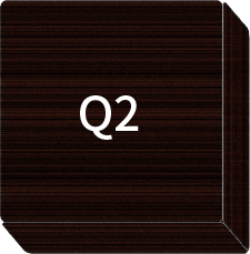 Q2箱